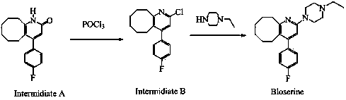 Method for synthesizing Blonanserin