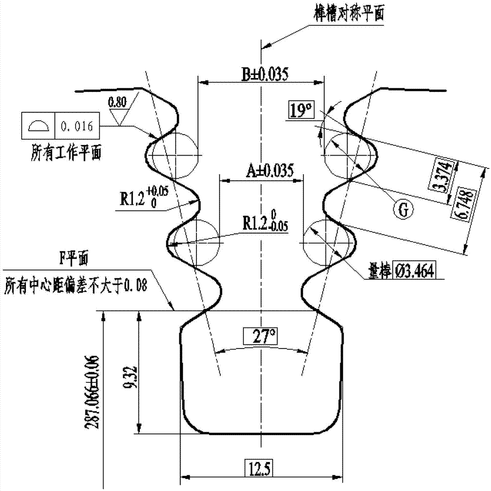 High-accuracy mortise broaching processing method for turbine disk made of powder high-temperature alloy material