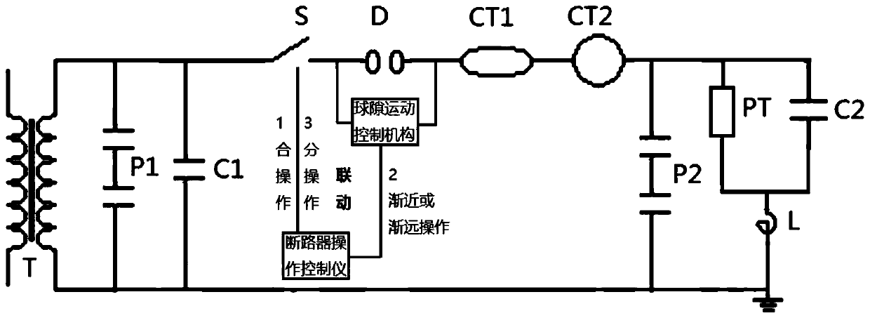 A system and method for electromagnetic compatibility testing of system-level electronic transformers