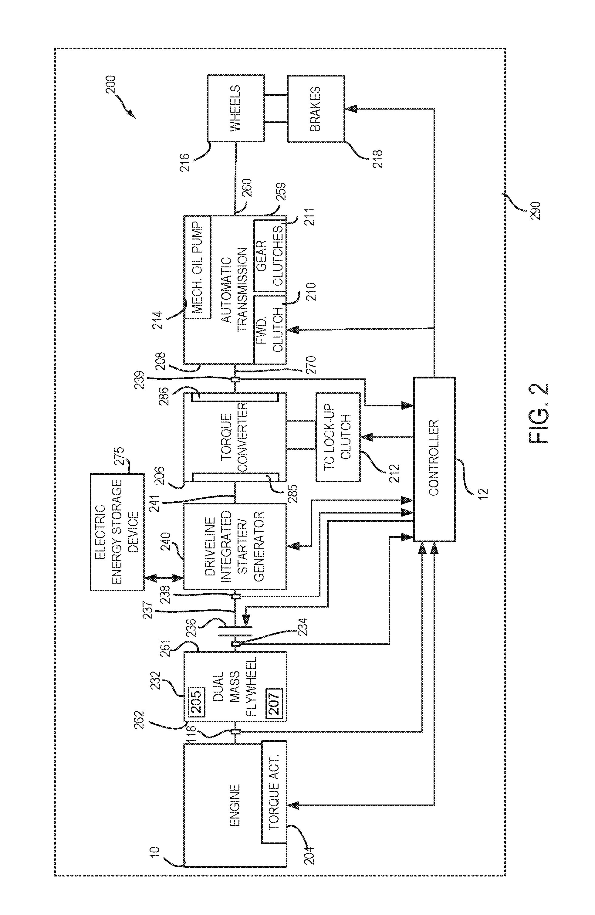 Methods and systems for vehicle driveline torque estimation