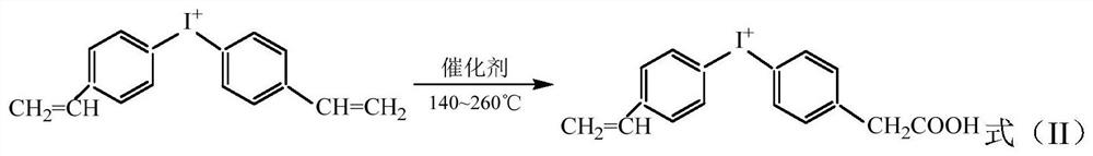 A kind of preparation method and application of cationic surfactant