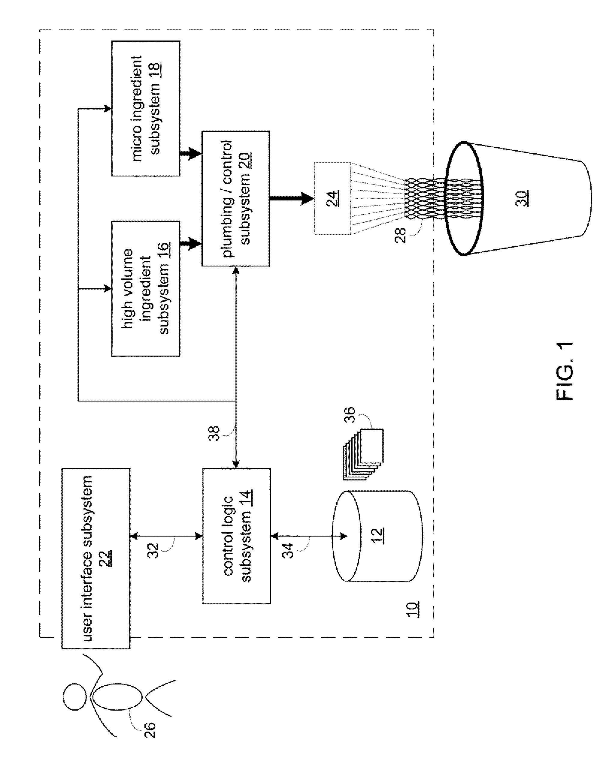RFID system with an eddy current trap