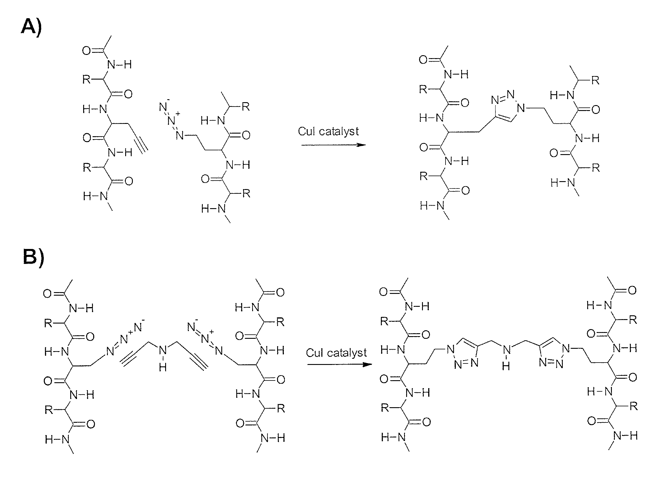 Apoe peptide dimers and uses thereof