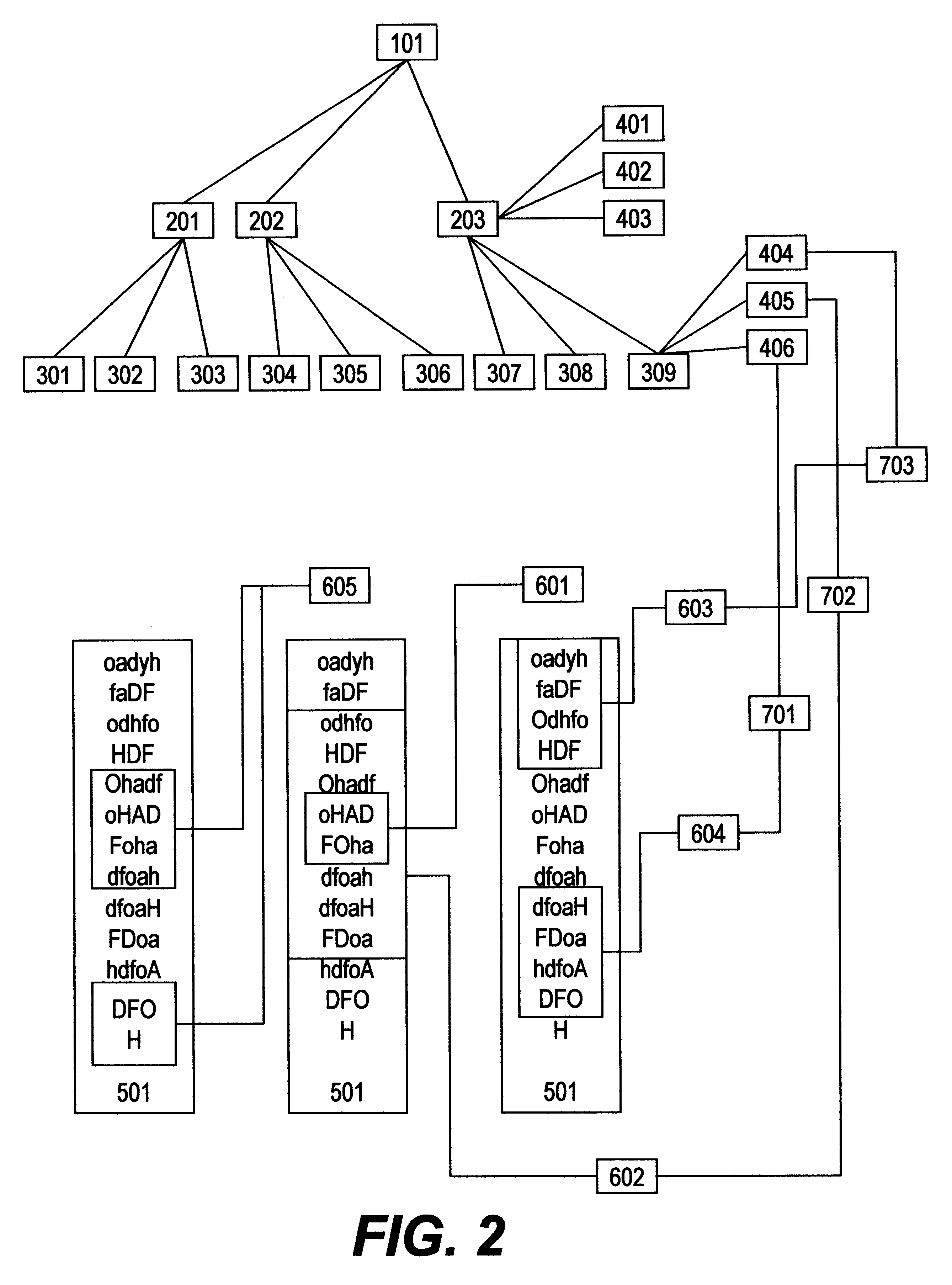 System and method for classifying media items
