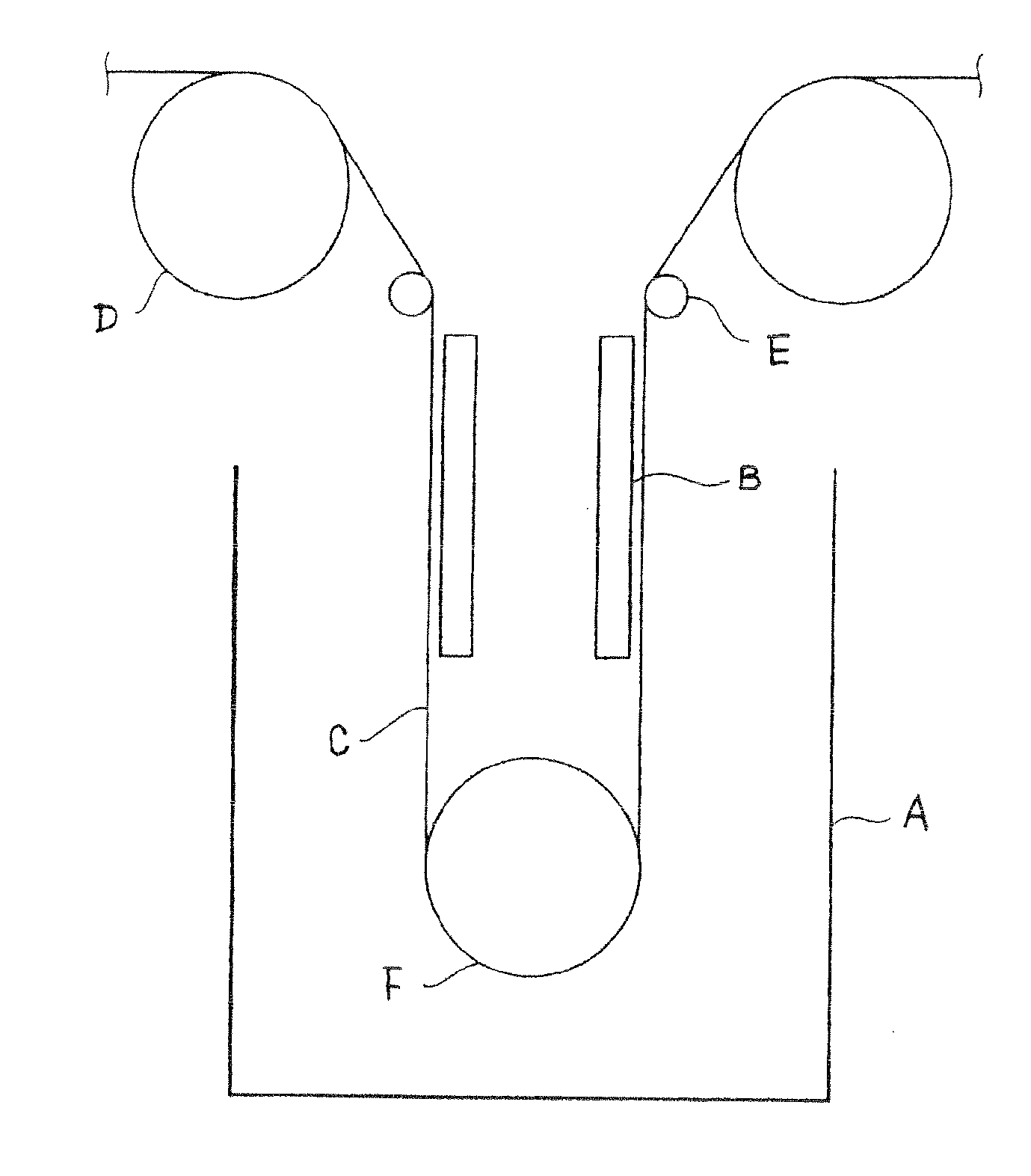 Roll Unit for use in Surface Treatment of Copper Foil