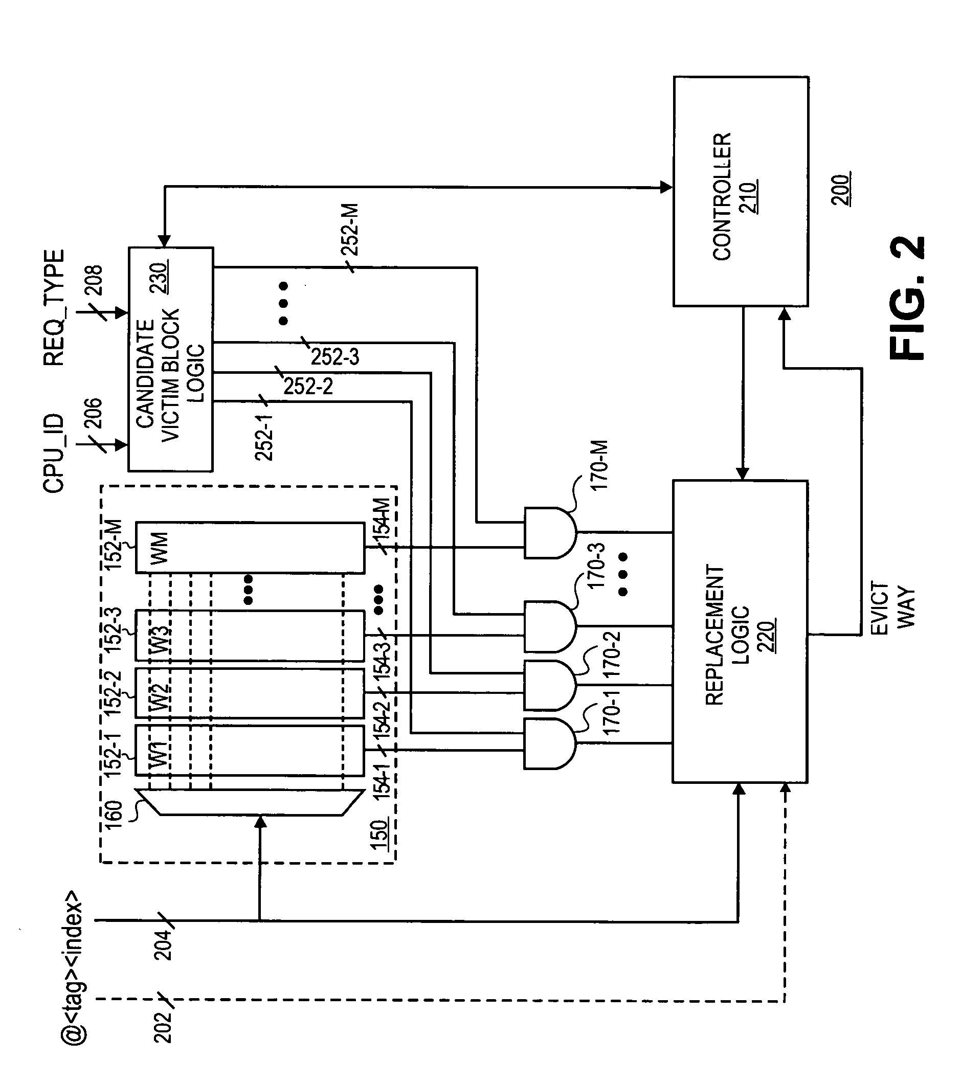 Apparatus and method for partitioning a shared cache of a chip multi-processor