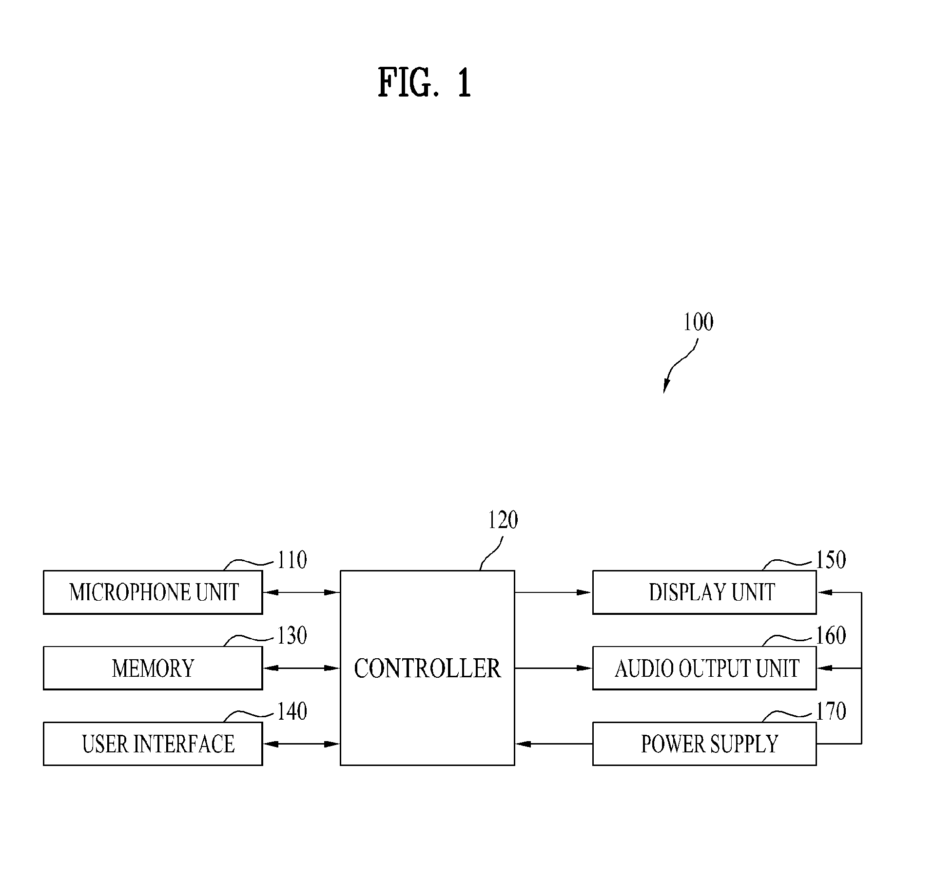 Mobile device having at least one microphone sensor and method for controlling the same
