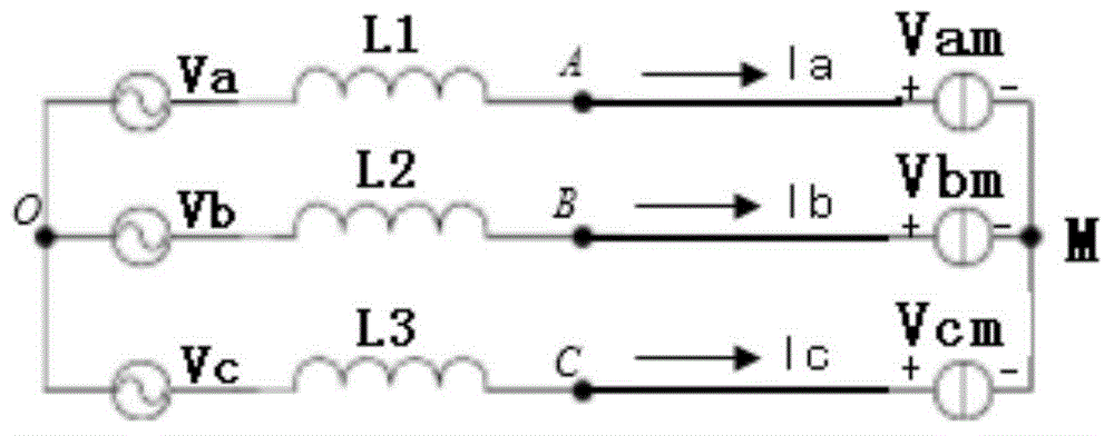 Novel three-phase PFC (power factor correction) rectifier