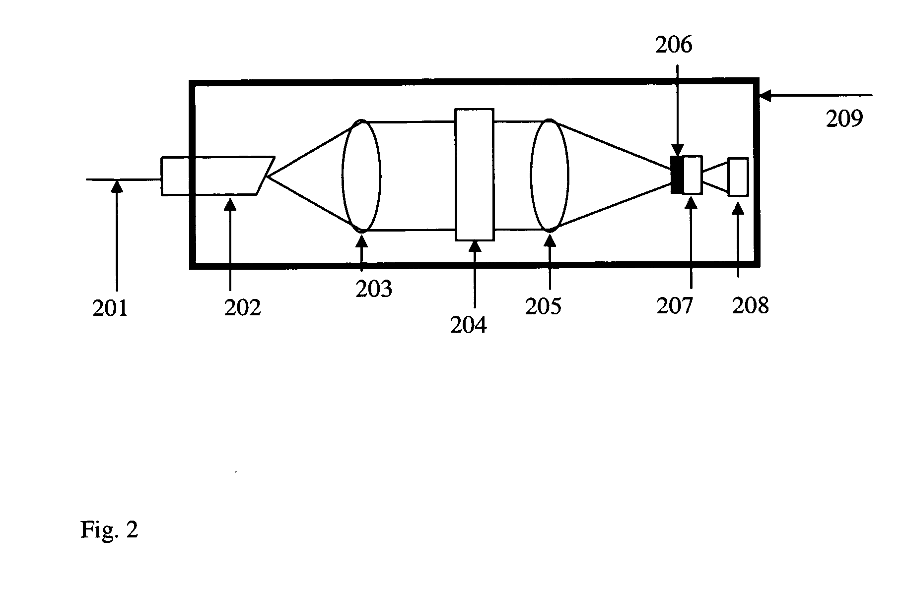 Cavity monitoring device for pulse laser