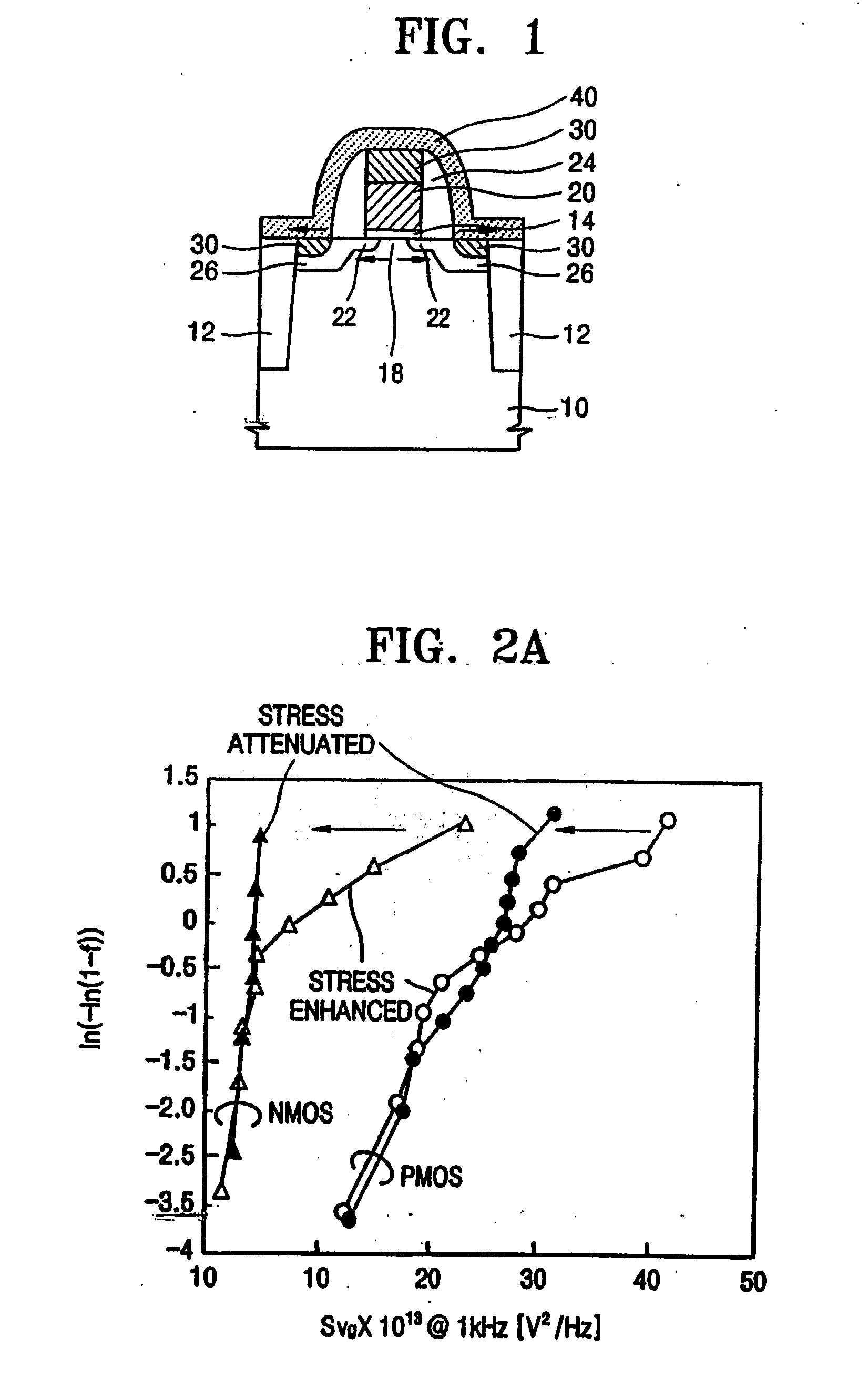 Low noise and high performance LSI device, layout and manufacturing method