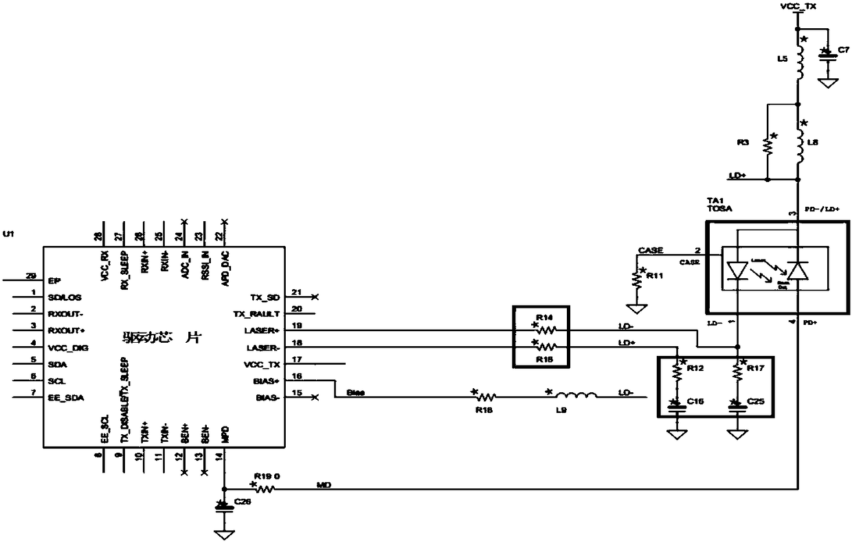 an optical module