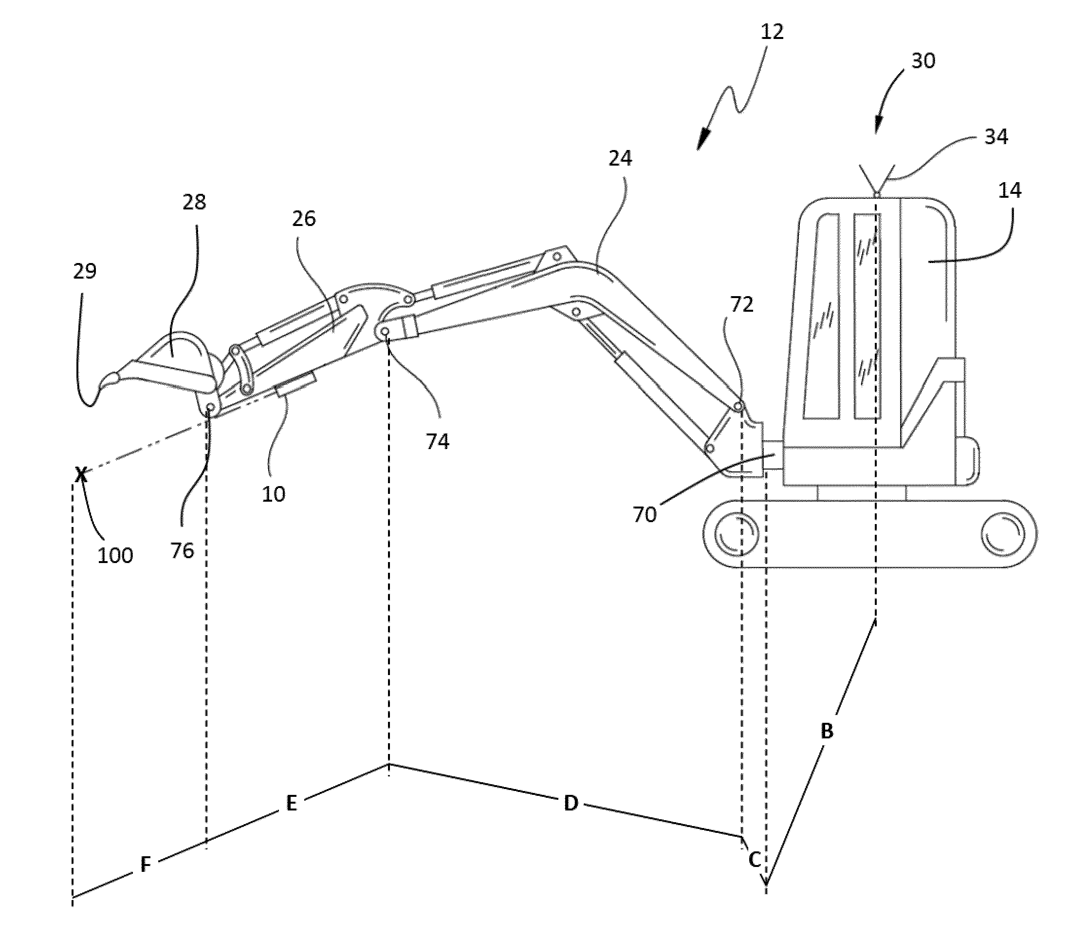Three dimensional feature location from an excavator
