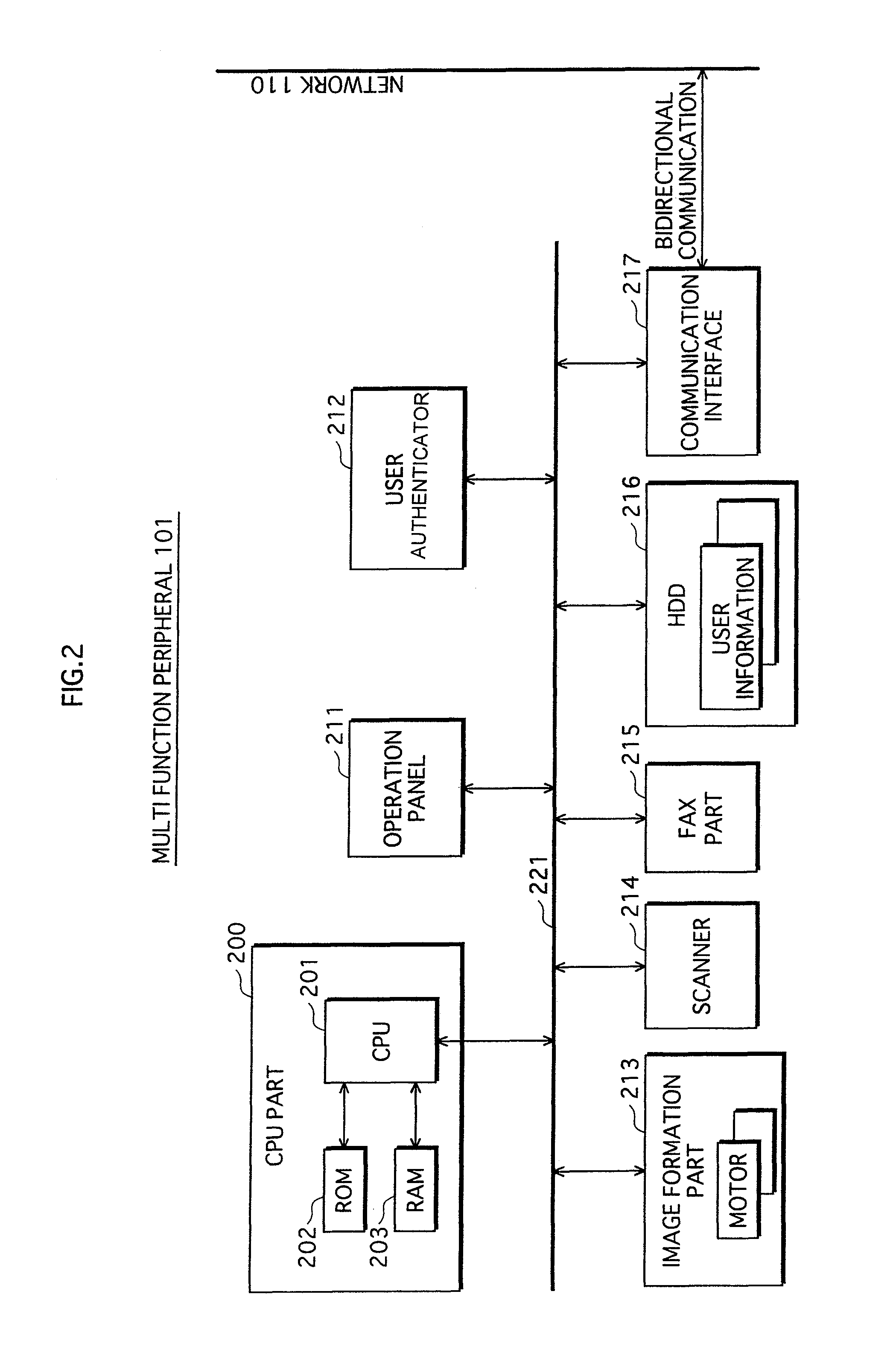 Image forming apparatus and image forming system