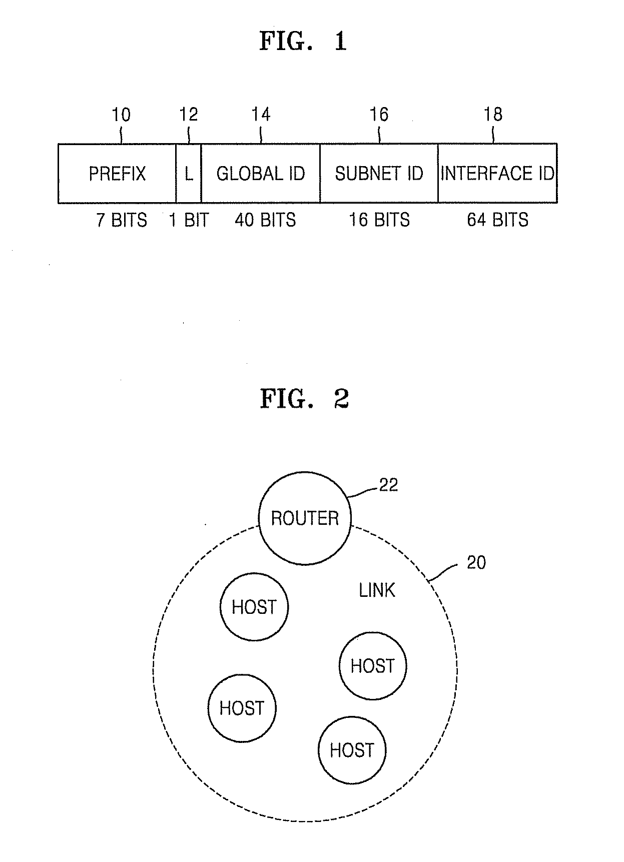Method and apparatus for generating ipv6 unique local address