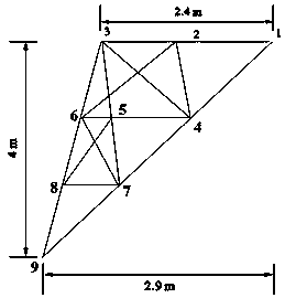 A topology optimization method for auxiliary materials of transmission tower legs based on improved artificial fish swarm algorithm