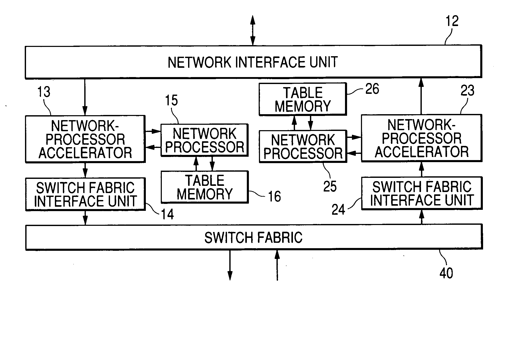 Network-processor accelerator