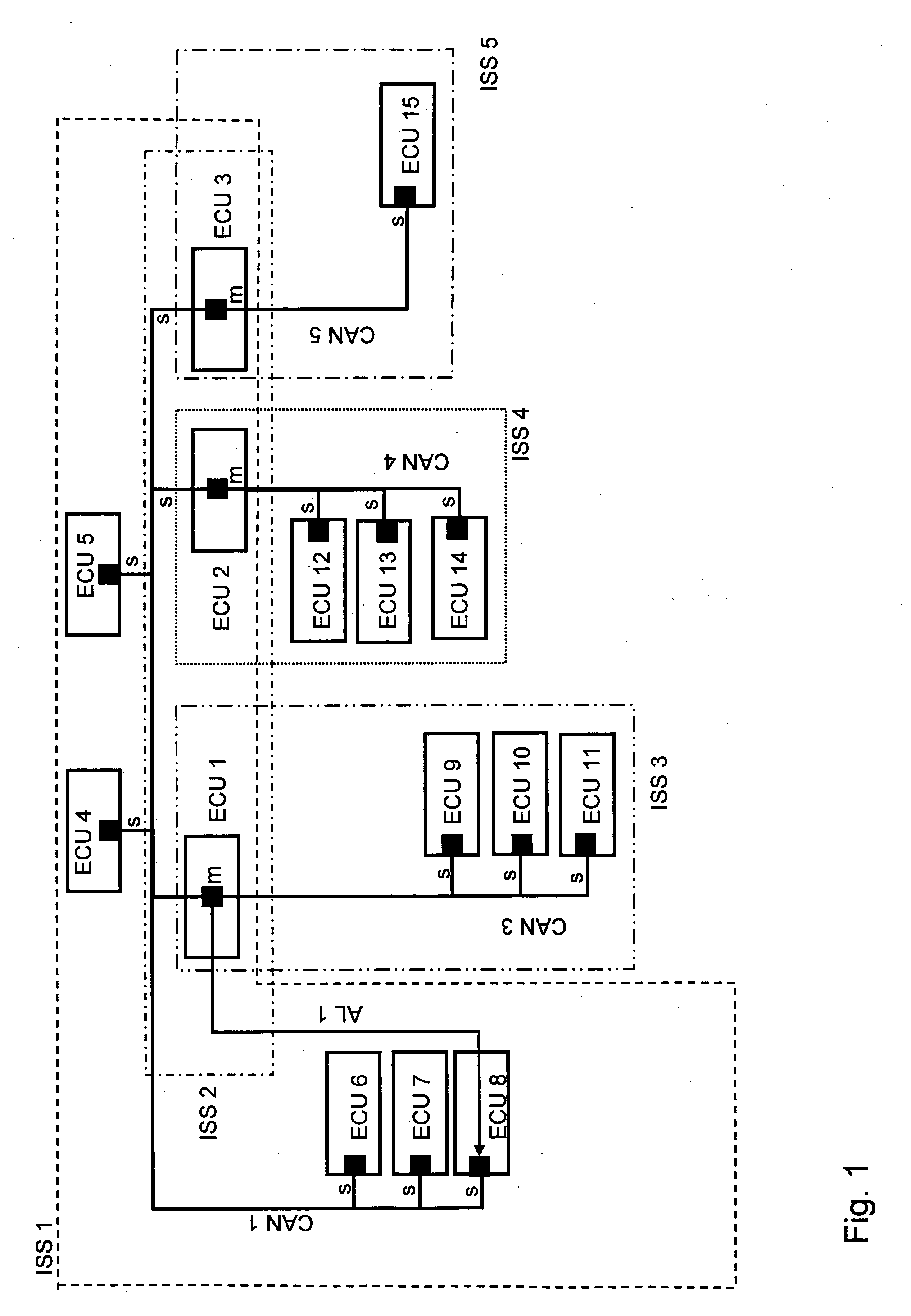 System and method for changing the state of vehicle components
