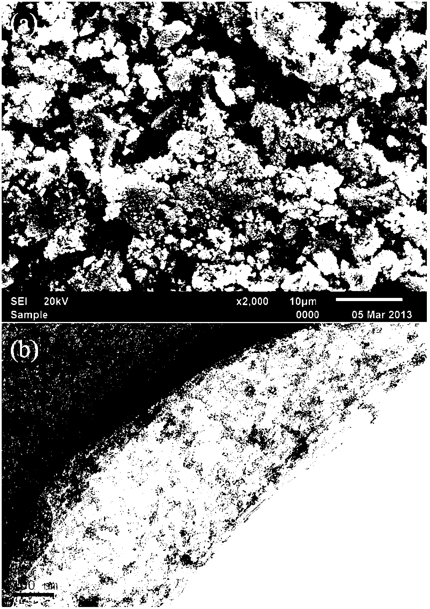 Method for preparing powder material with electrochemical cathode