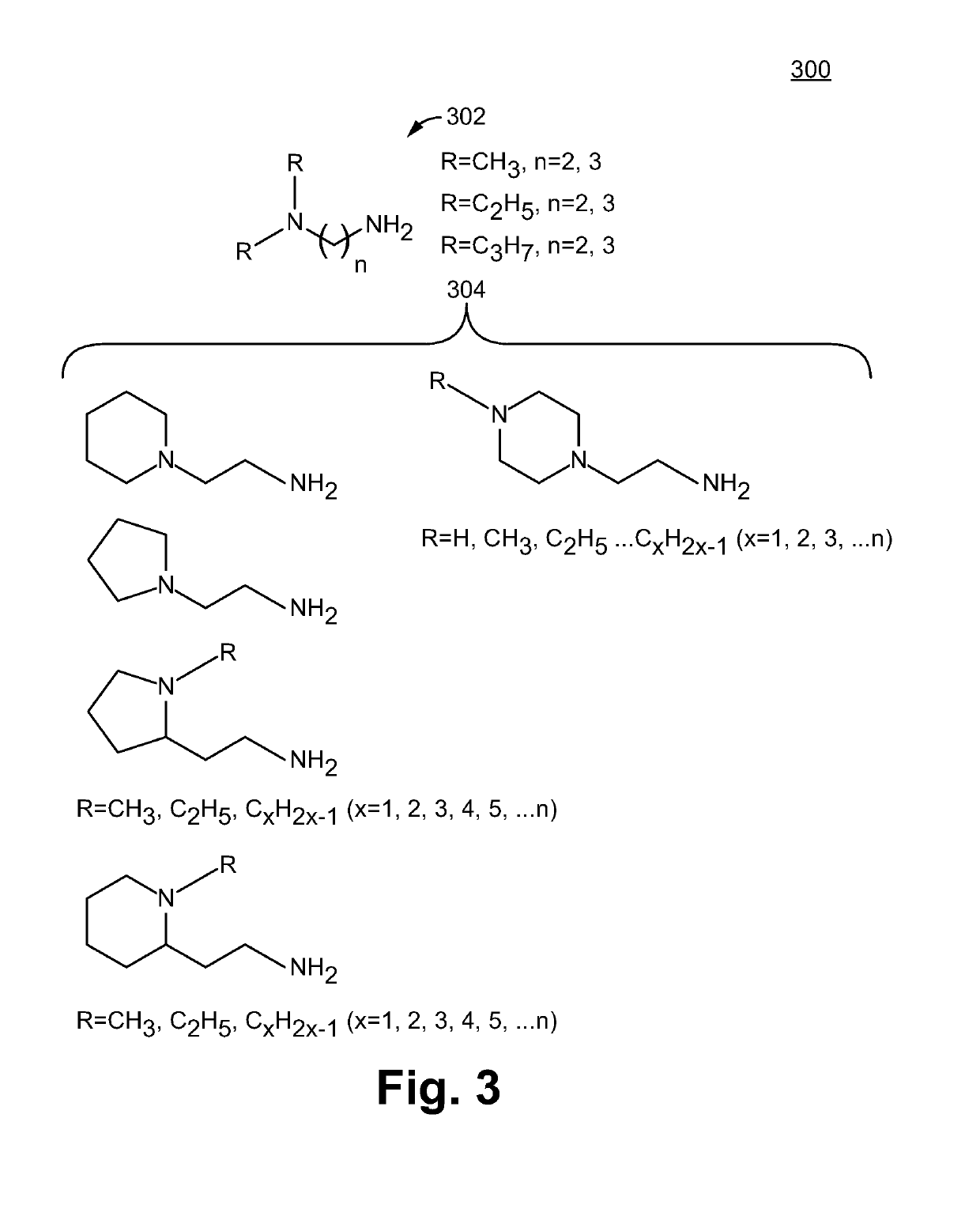 Sulfonamide based anion exchange resins