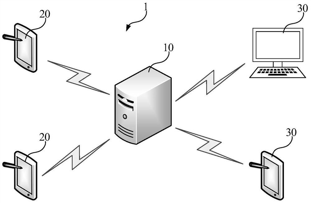 Panoramic video live broadcast microphone connection display processing method, electronic equipment and storage medium