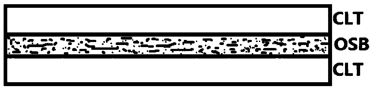 A kind of high-strength multi-layer wooden structural material and its manufacturing method