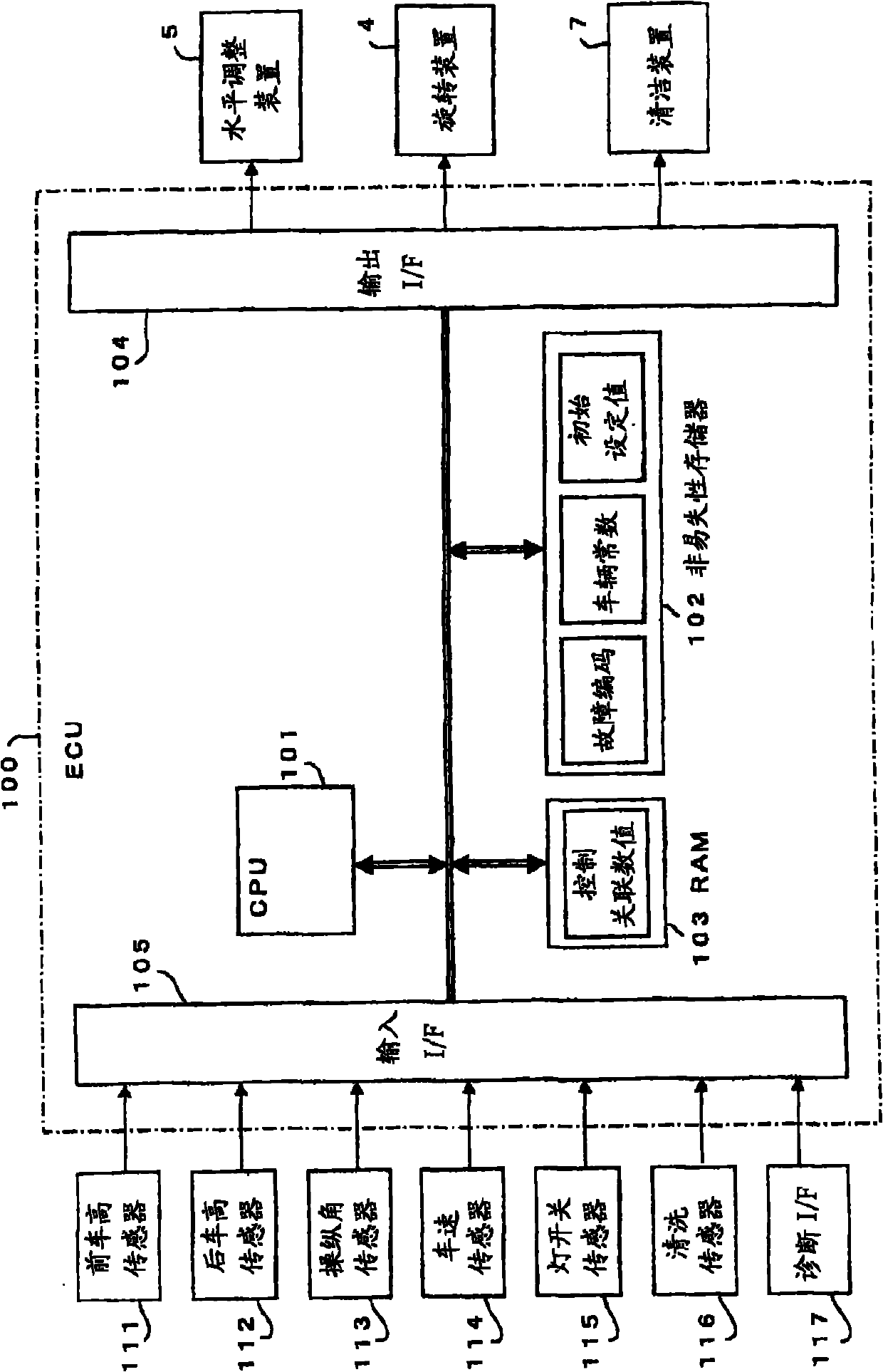 Vehicle headlamp system