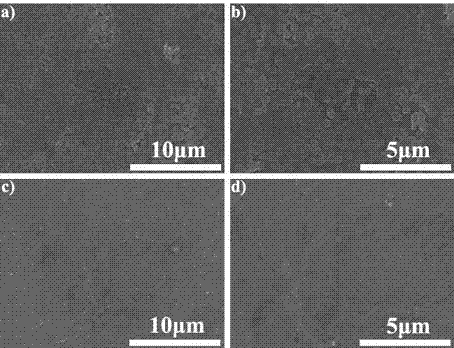 Metal lithium negative electrode with organic and inorganic dual protection layers
