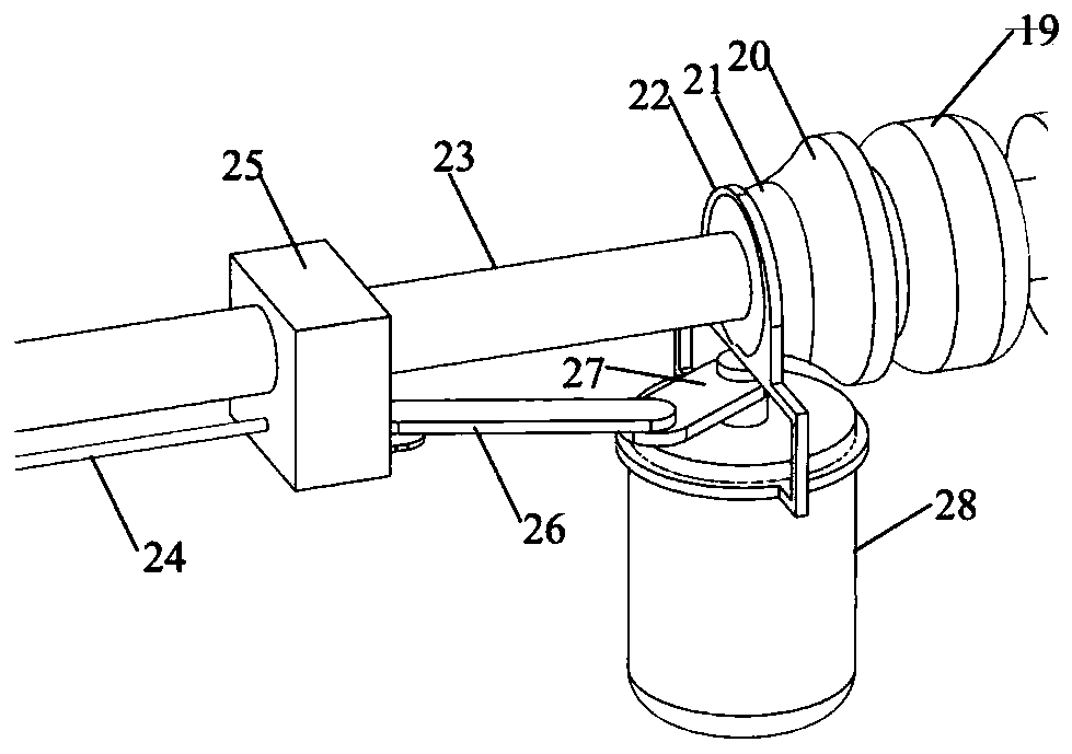 A robotic arm for urological operations