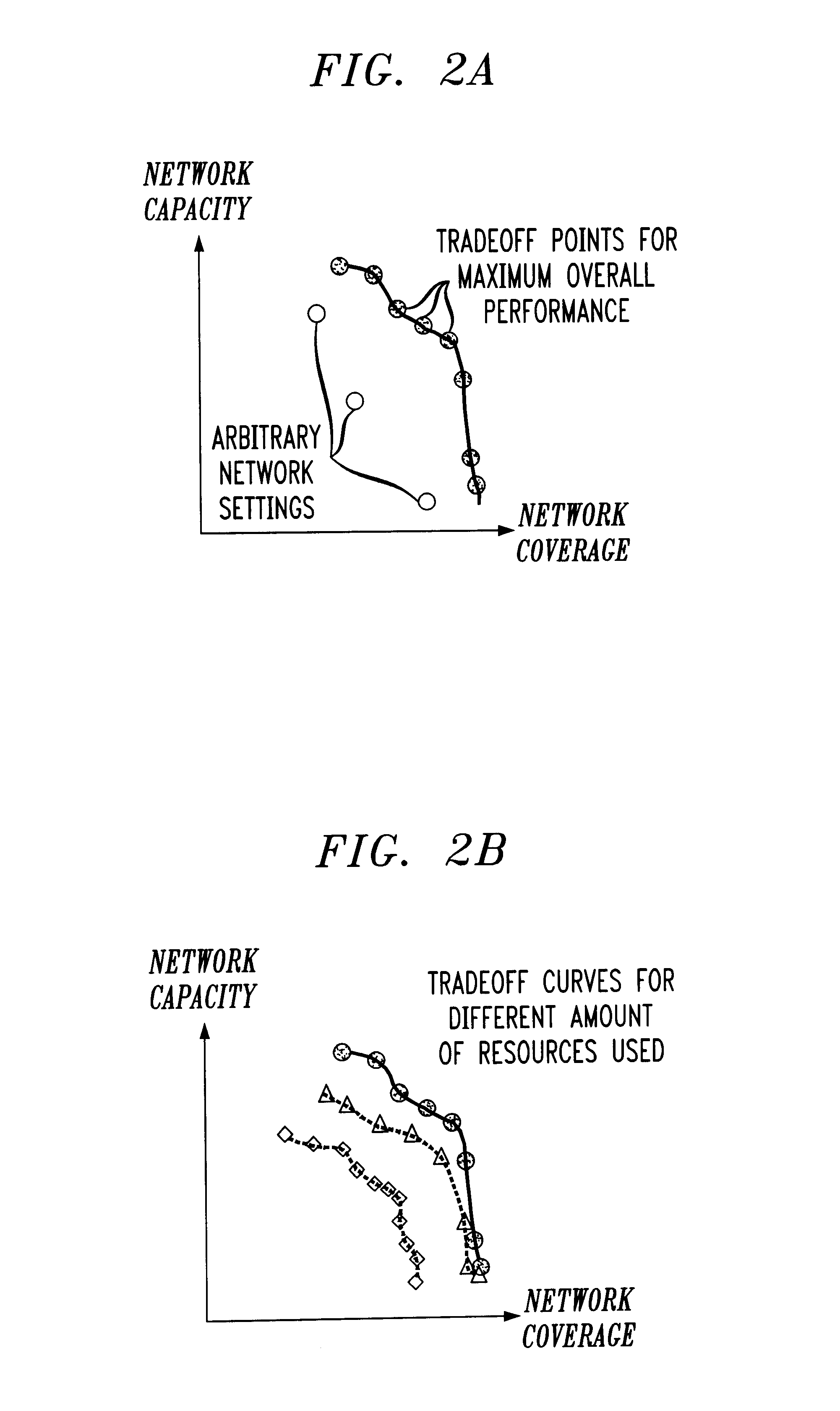 Methods and apparatus for characterization, adjustment and optimization of wireless networks
