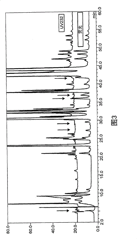 Low molecular weight heparin composition and uses thereof