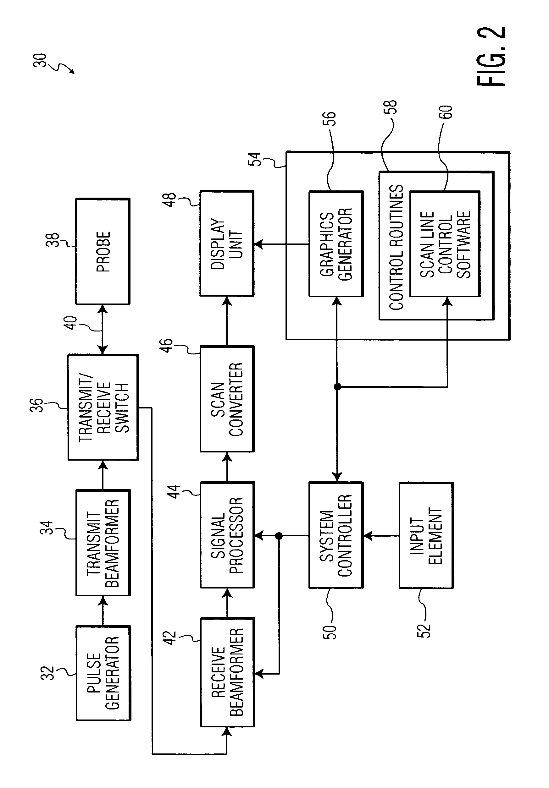 Ultrasound diagnostic imaging system and method for 3D qualitative display of 2D border tracings
