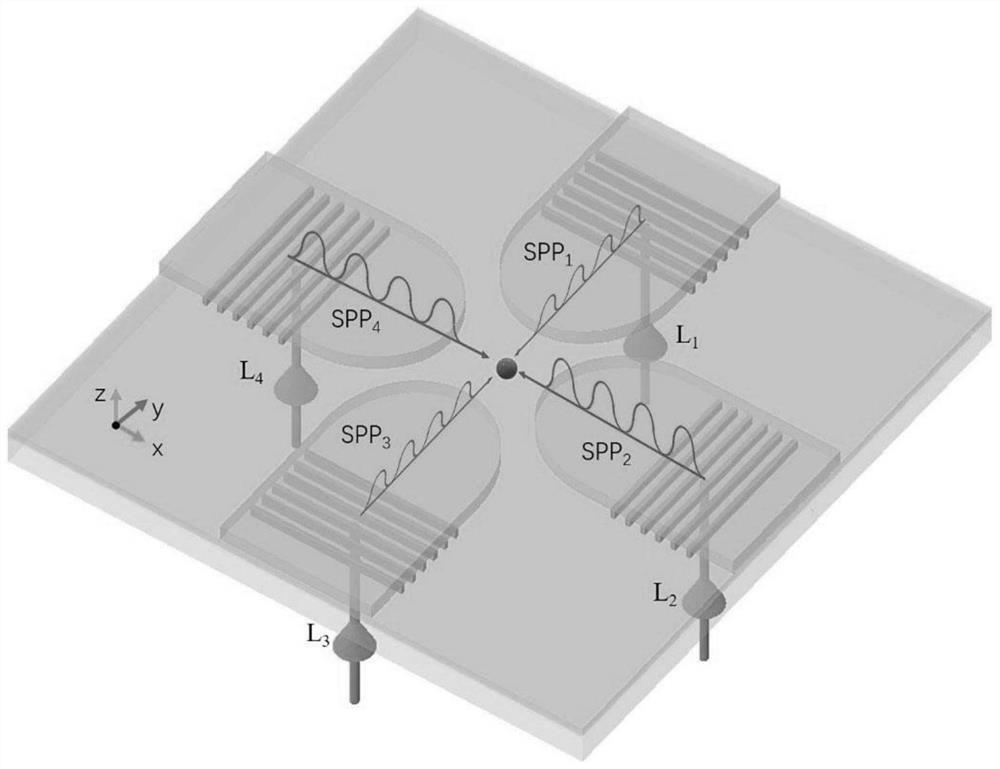 Optical tweezers device based on surface plasmon lens