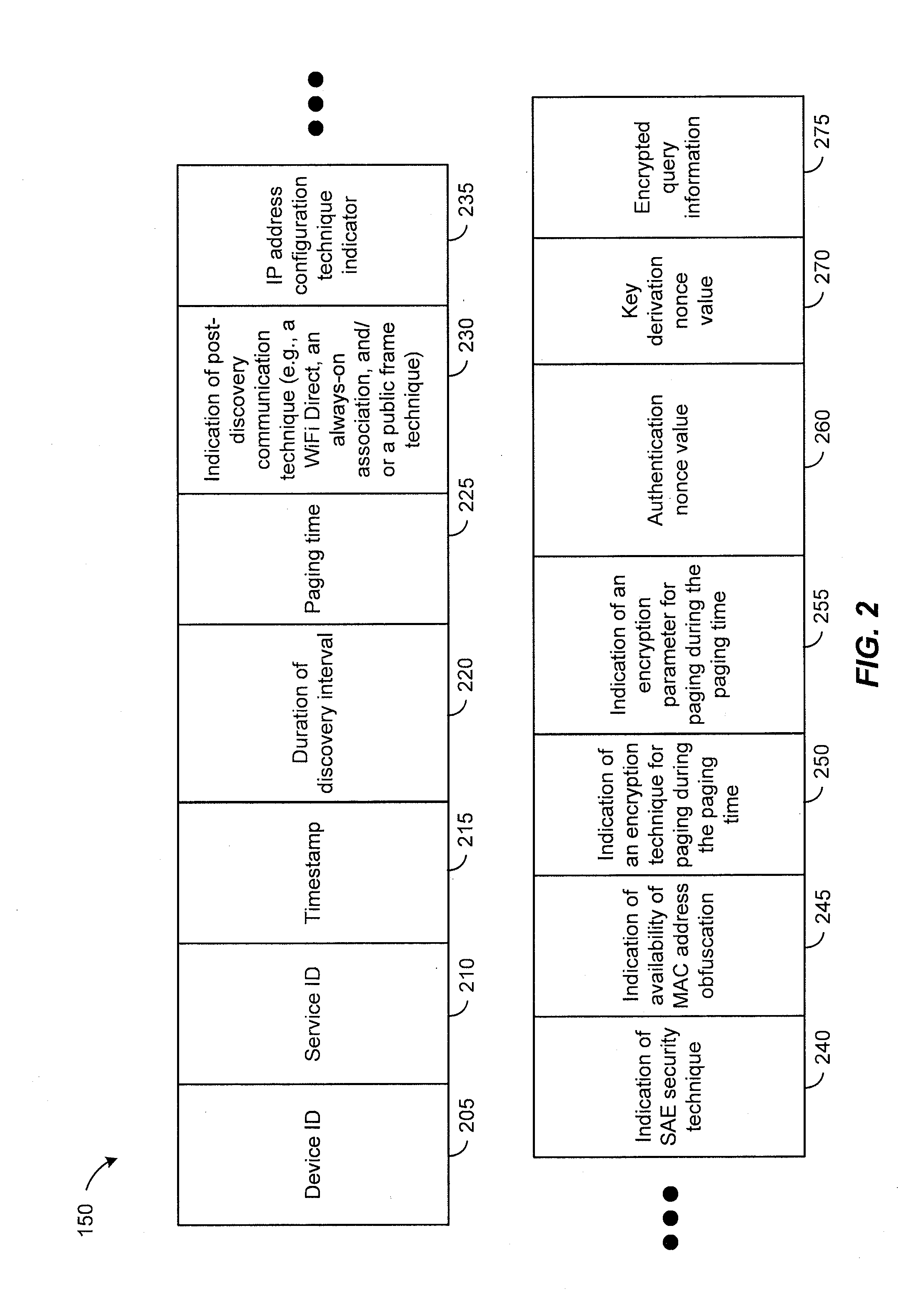 System and method for post-discovery communication within a neighborhood-aware network