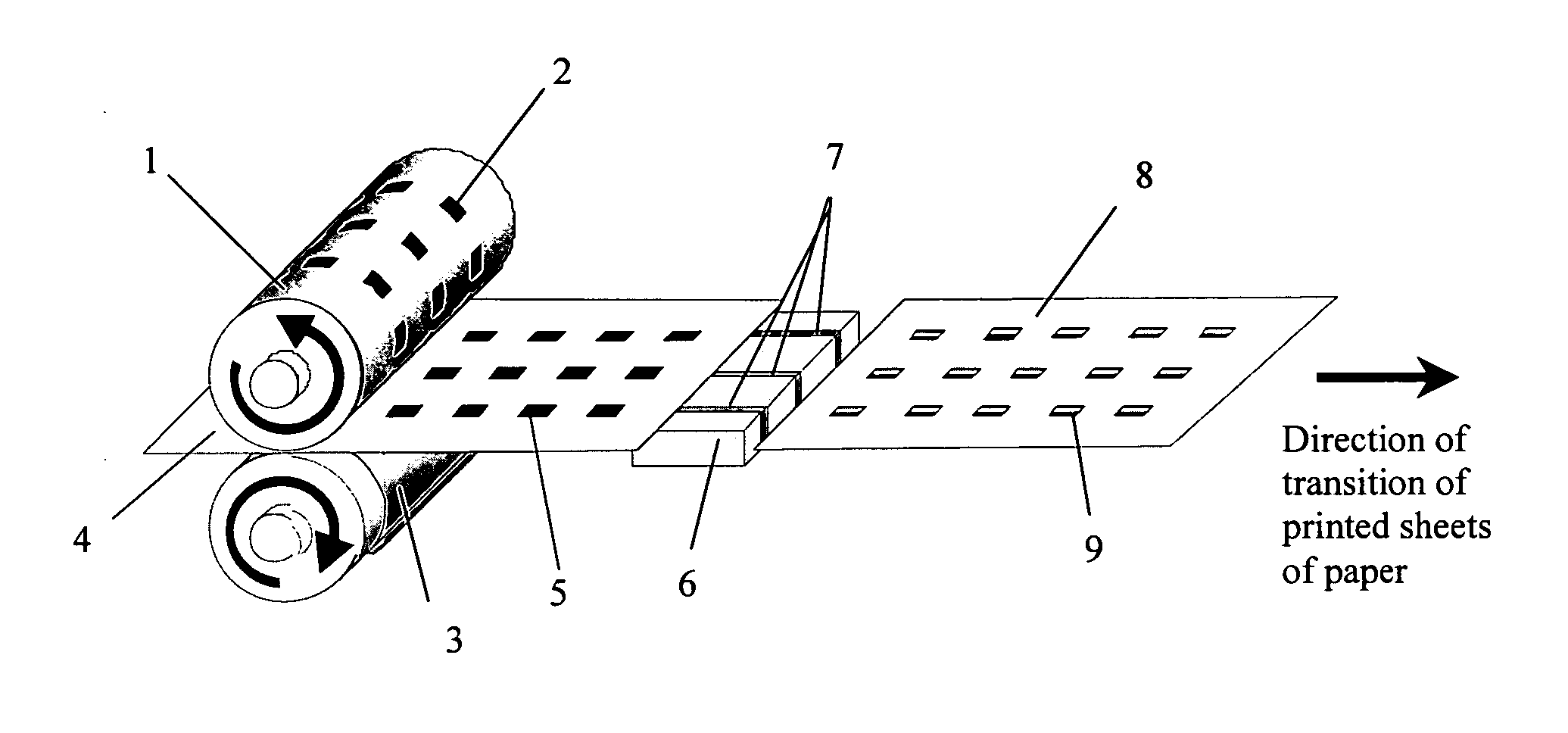 Alignment of paste-like ink having magnetic particles therein, and the printing of optical effects