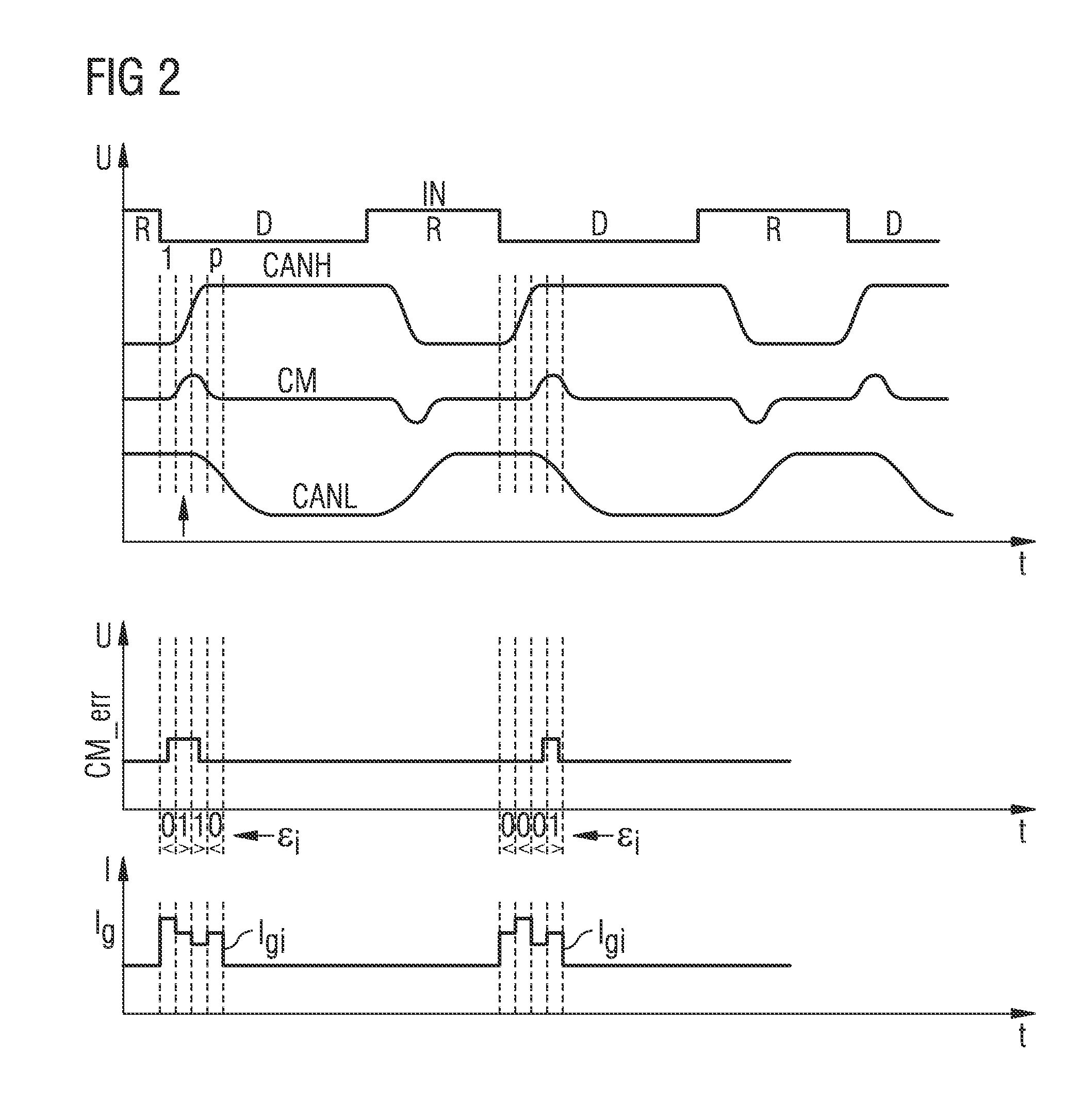 Driver Circuit for a Two-Wire Conductor and Method for Generating Two Output Currents for a Two-Wire Conductor
