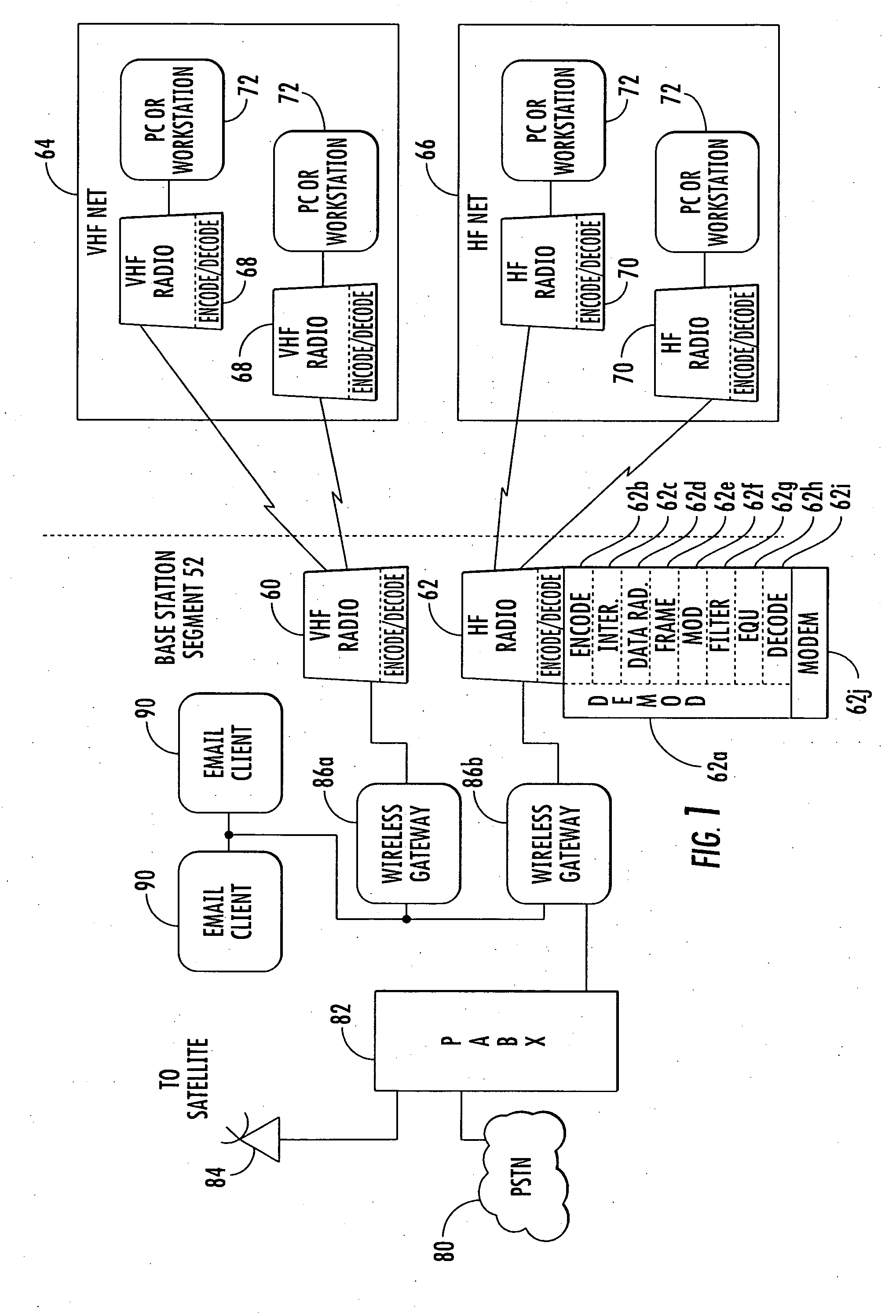 System and method for communicating data using constant amplitude equalized waveform