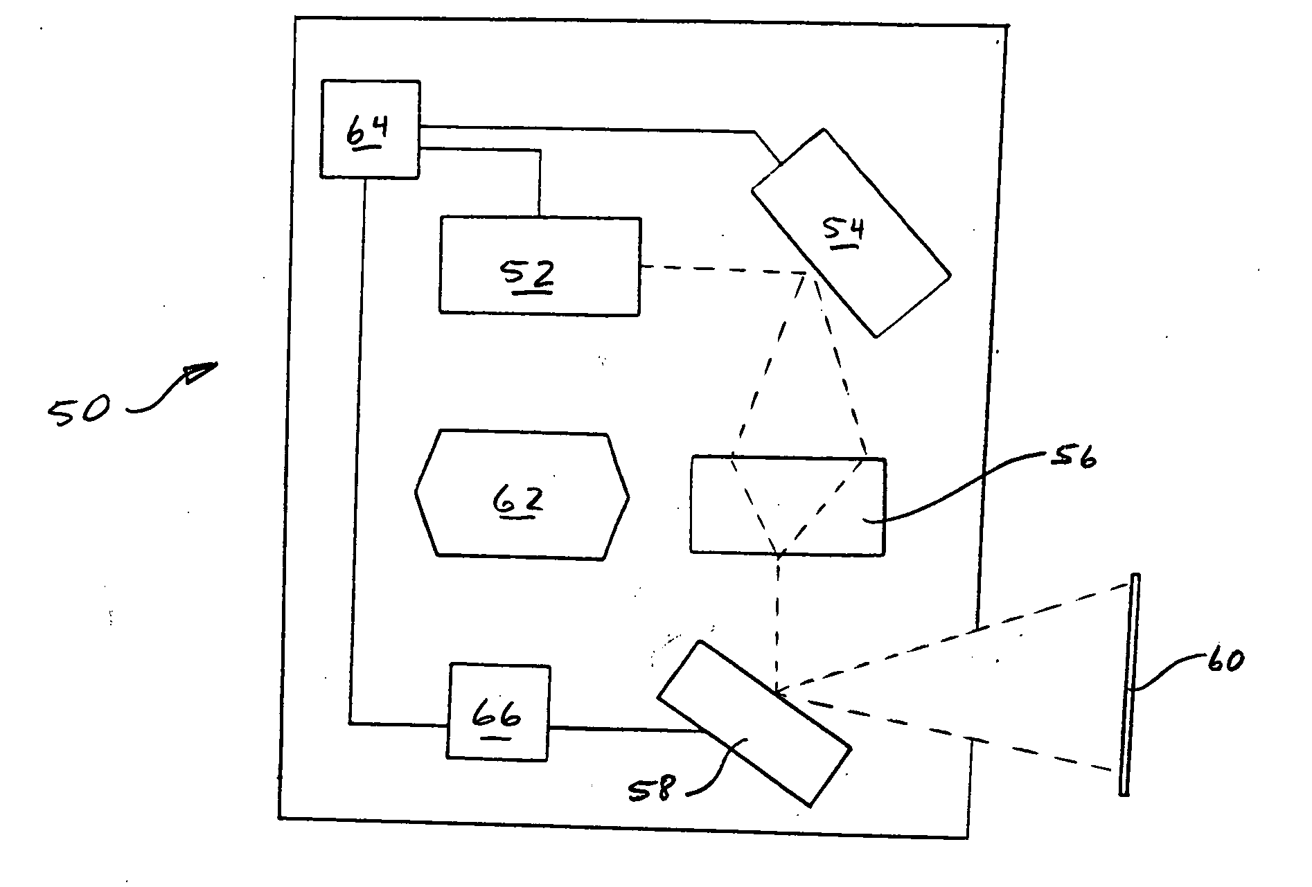 Shuttering system for scanning projectors
