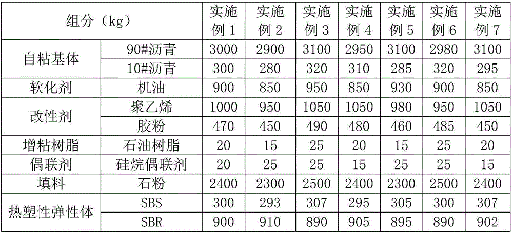 Reaction sticky asphalt waterproof sheet material and preparation method thereof