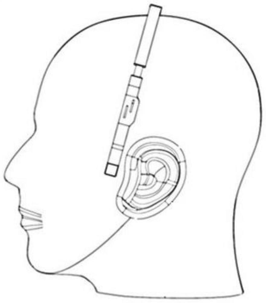 A flat-panel bone conduction earphone with adjustable receiving position
