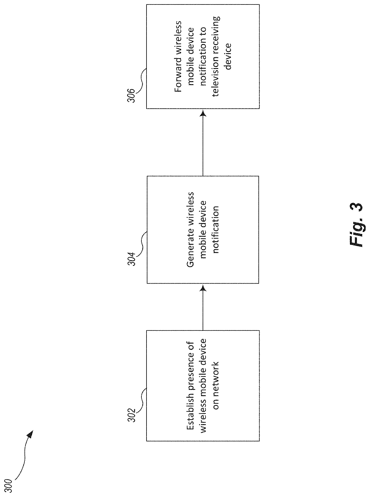 Systems and methods for notification forwarding