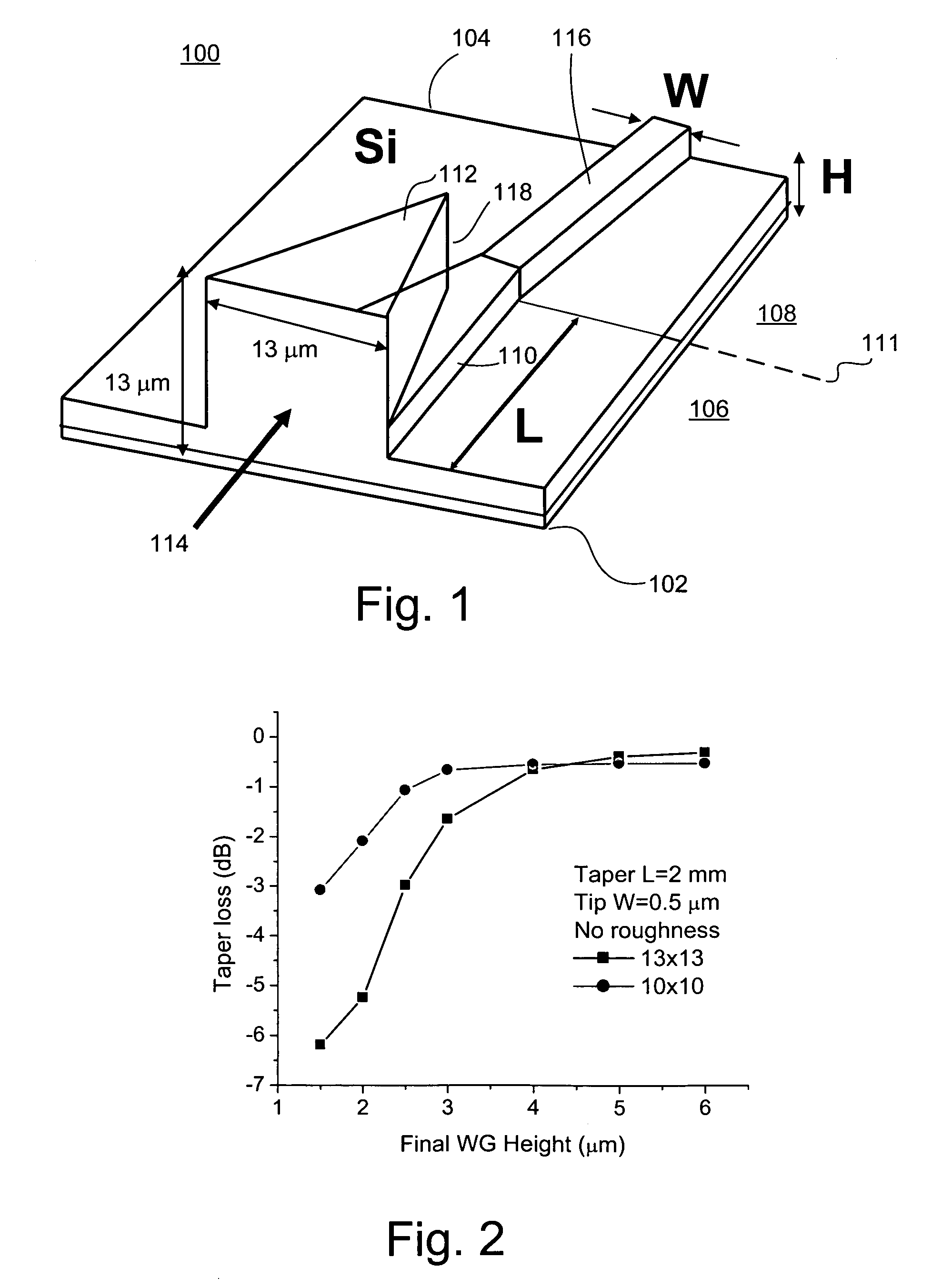 Dual “cheese wedge” silicon taper waveguide