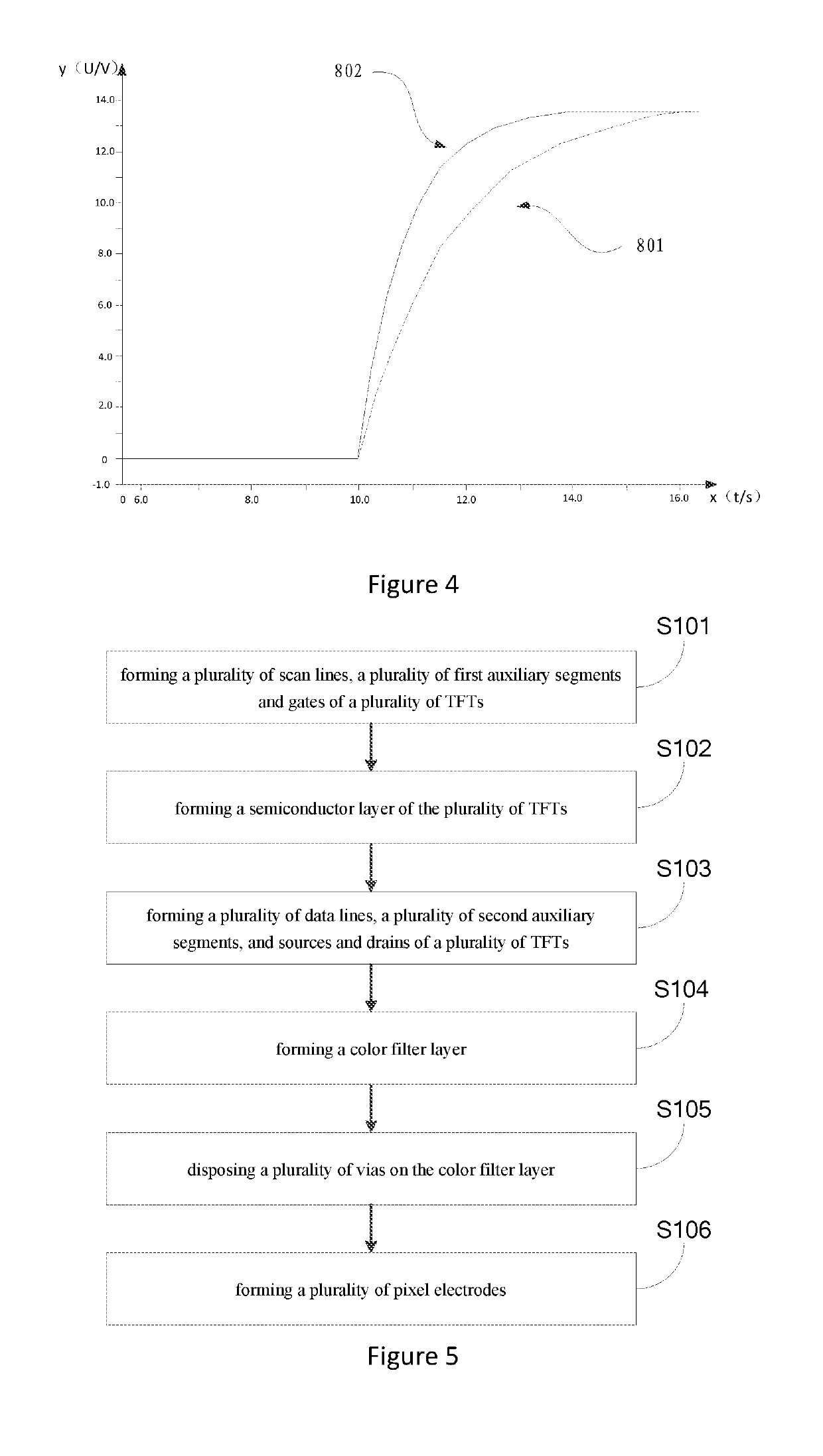 Array substrate, manufacturing method thereof, and display device