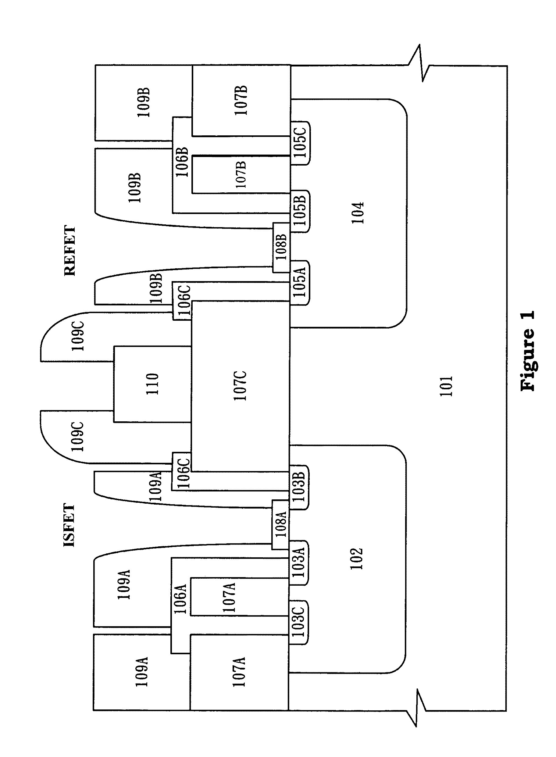 Sensitive field effect transistor apparatus