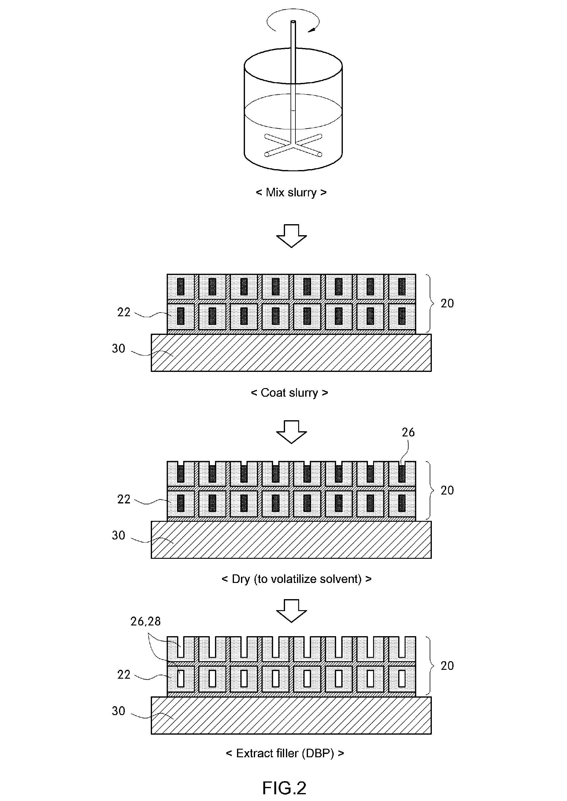 Li-air hybrid battery and method for manufacturing the same