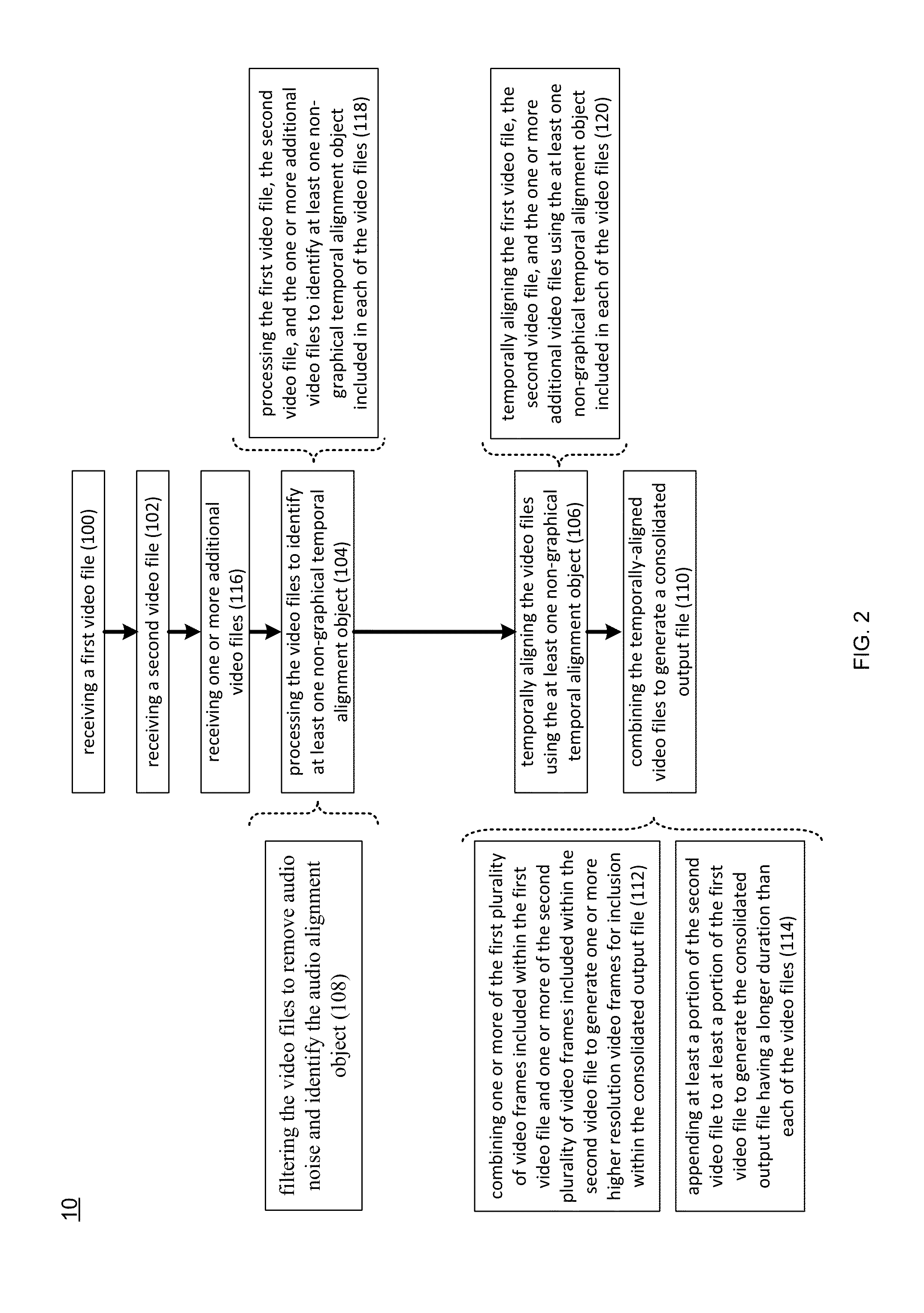 Video stitching system and method