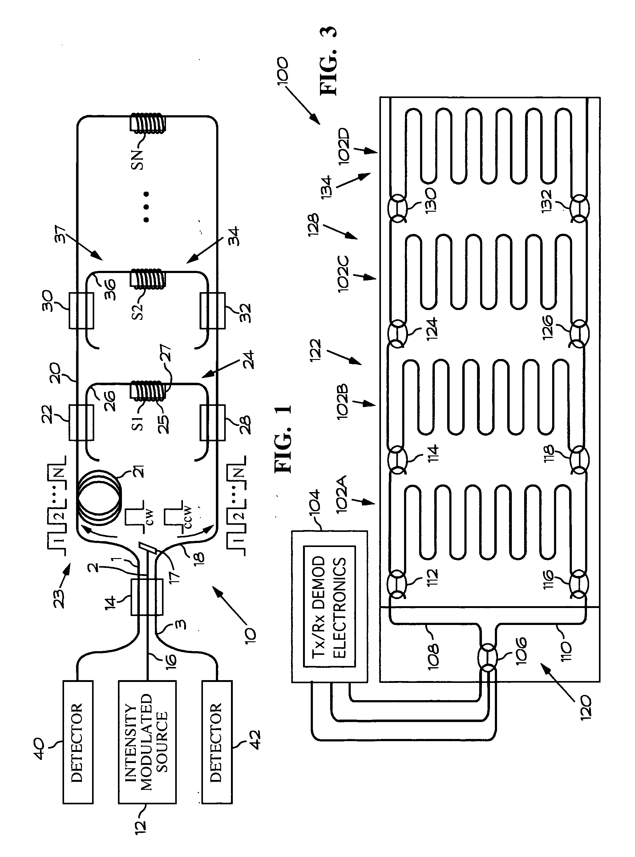 Sensor array for perimeter defense