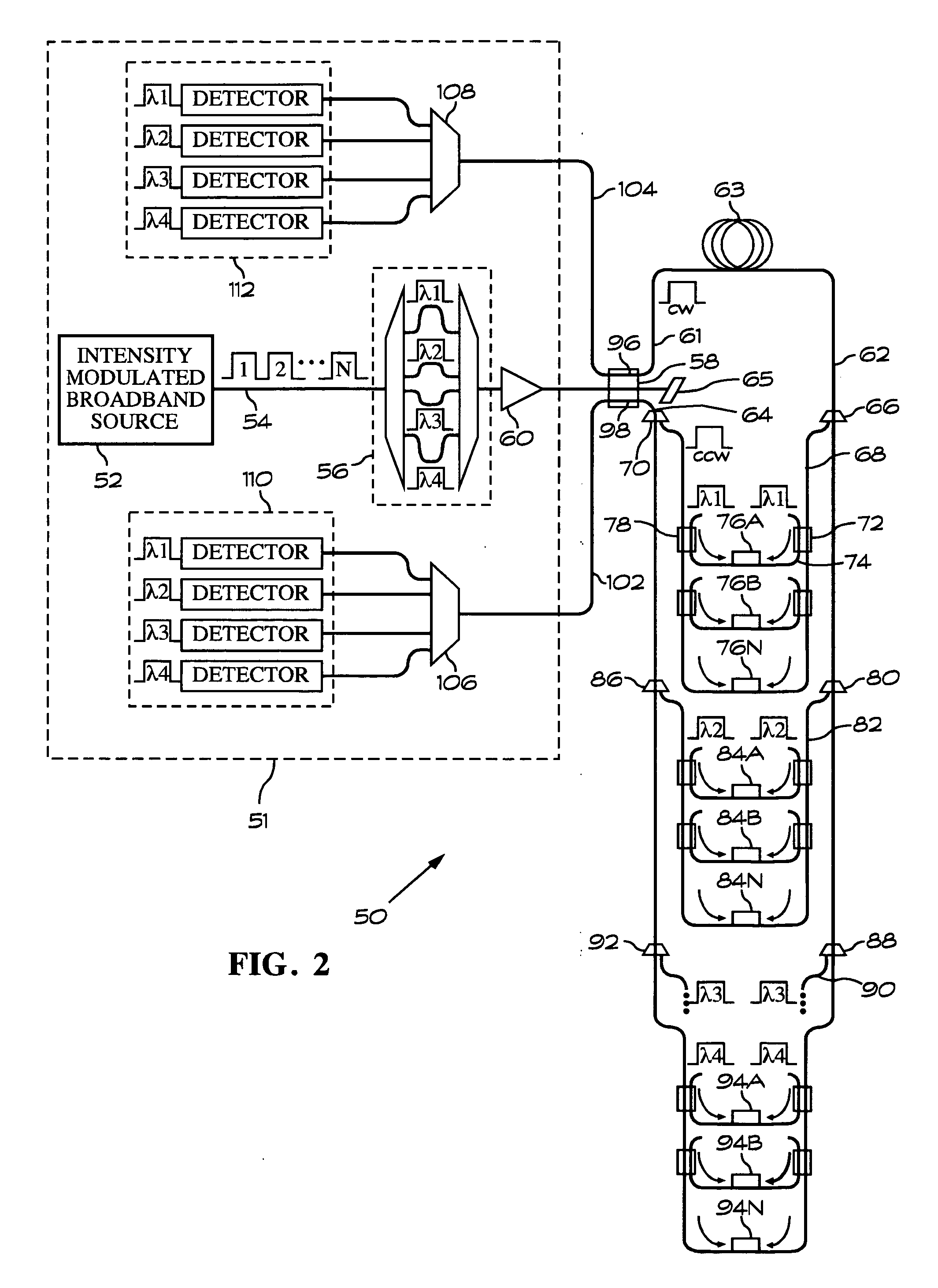 Sensor array for perimeter defense