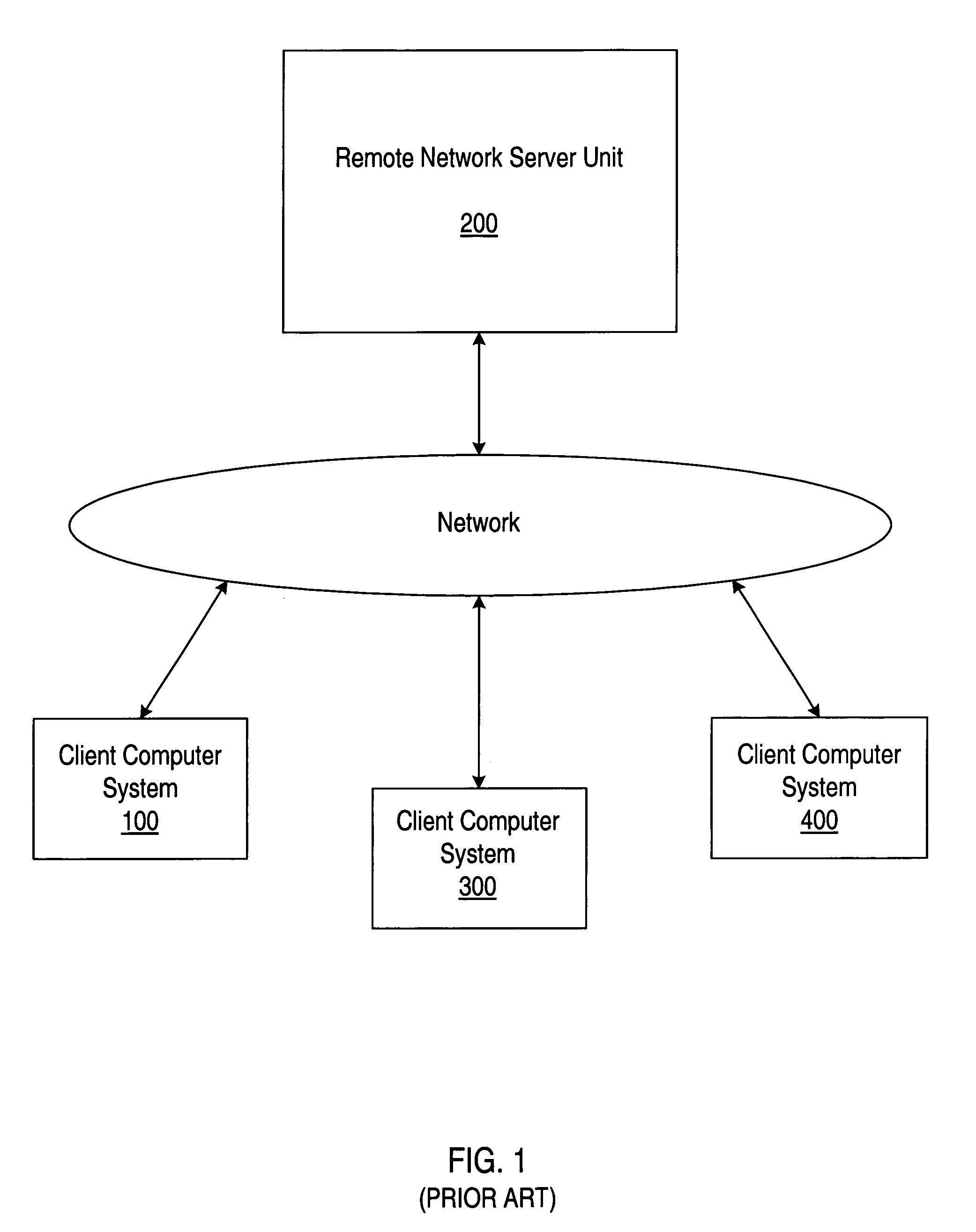 System and method for operating a client network computer in a disconnected mode by establishing a connection to a fallover server implemented on the client network computer