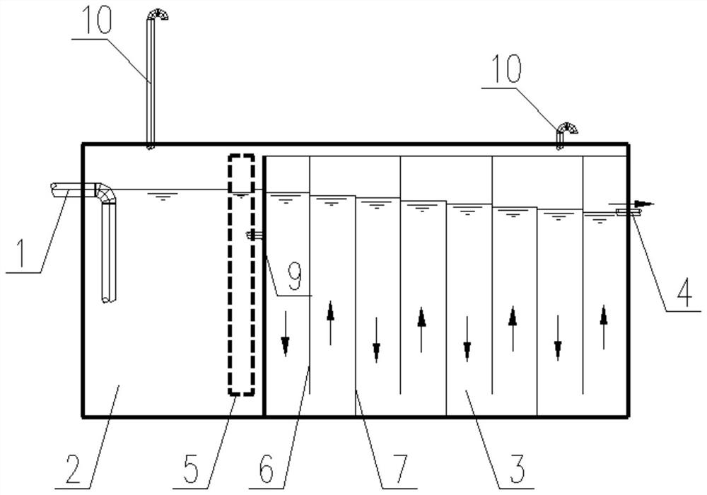 Unpowered sewage treatment device