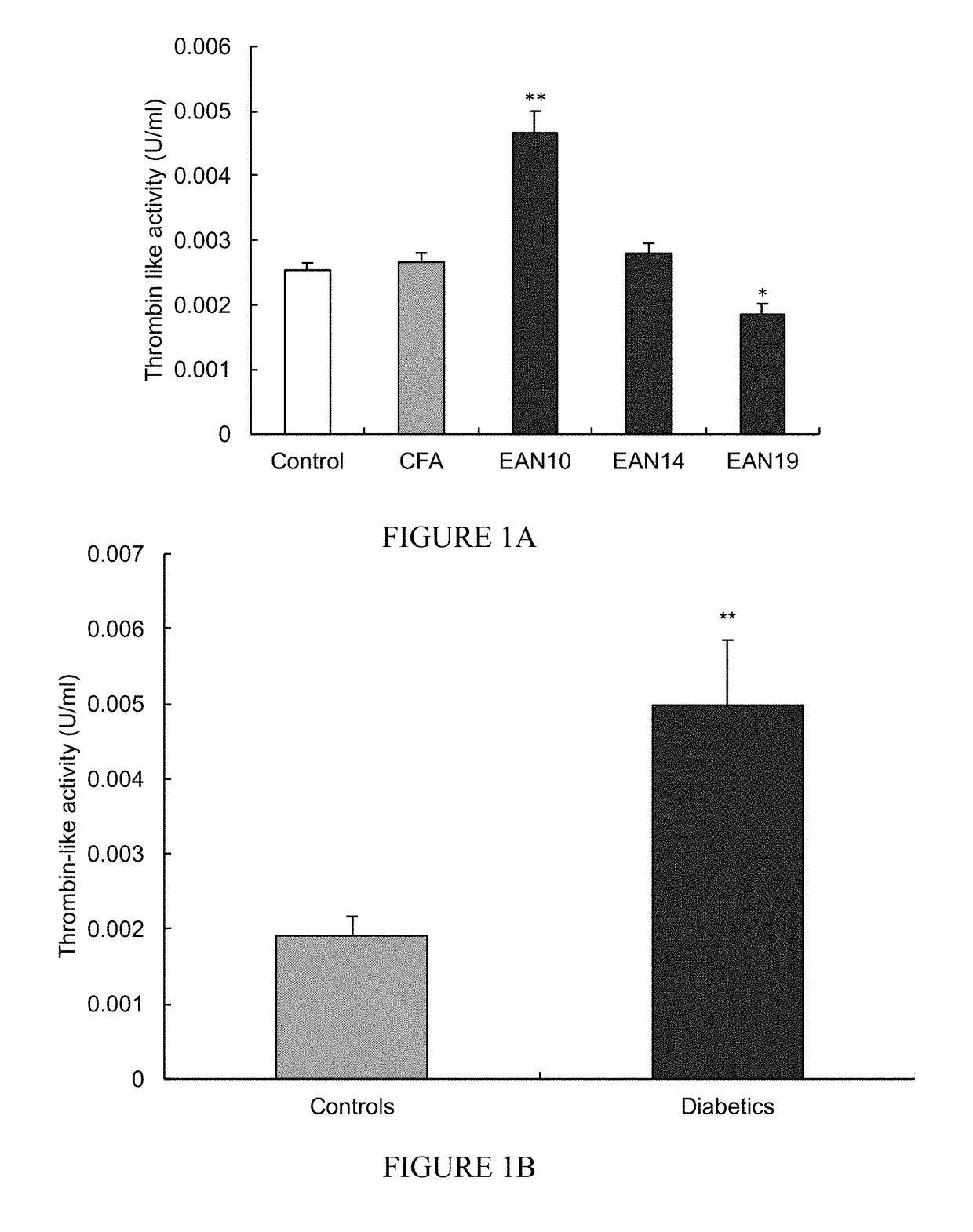 PAR-1 based therapeutic conjugates and uses thereof